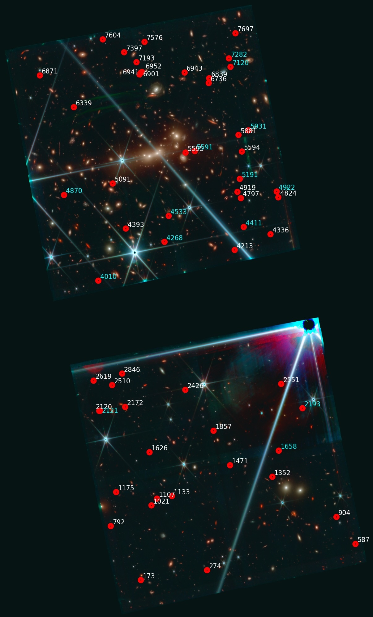 Original JWST NIRCam view of MACS0647 with galaxy candidates marked by red circles and catalog IDs. Cyan labels identify galaxies with spectroscopic redshifts.
